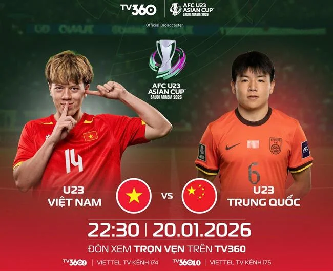 Mã hóa dữ liệu SSL tại Full88 Tải Game
